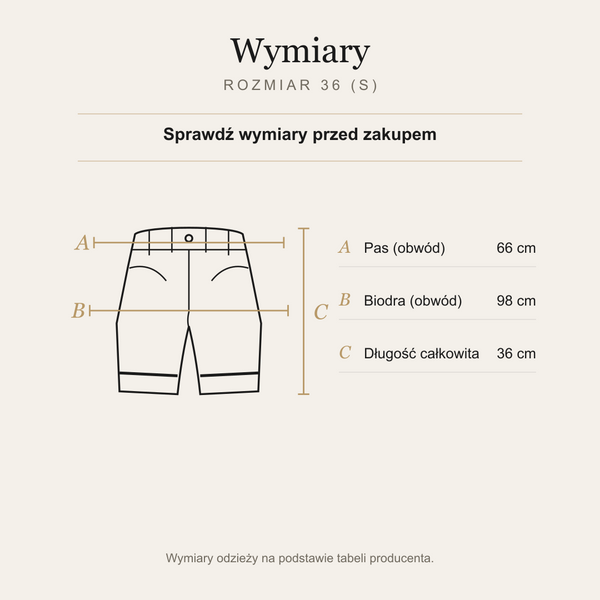 Biały krótkie szorty jeansowe, wymiary rozmiaru 36