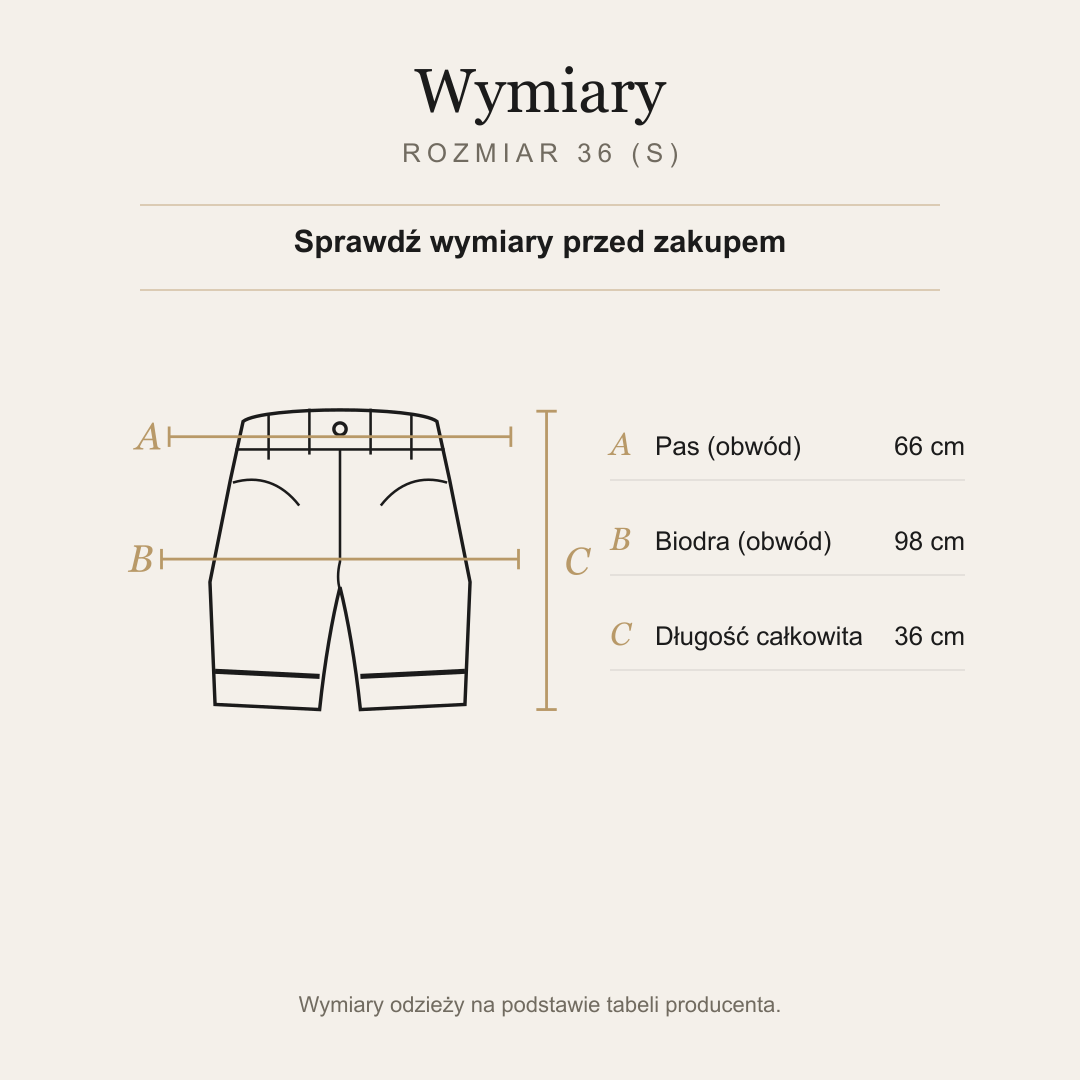Biały krótkie szorty jeansowe, wymiary rozmiaru 36